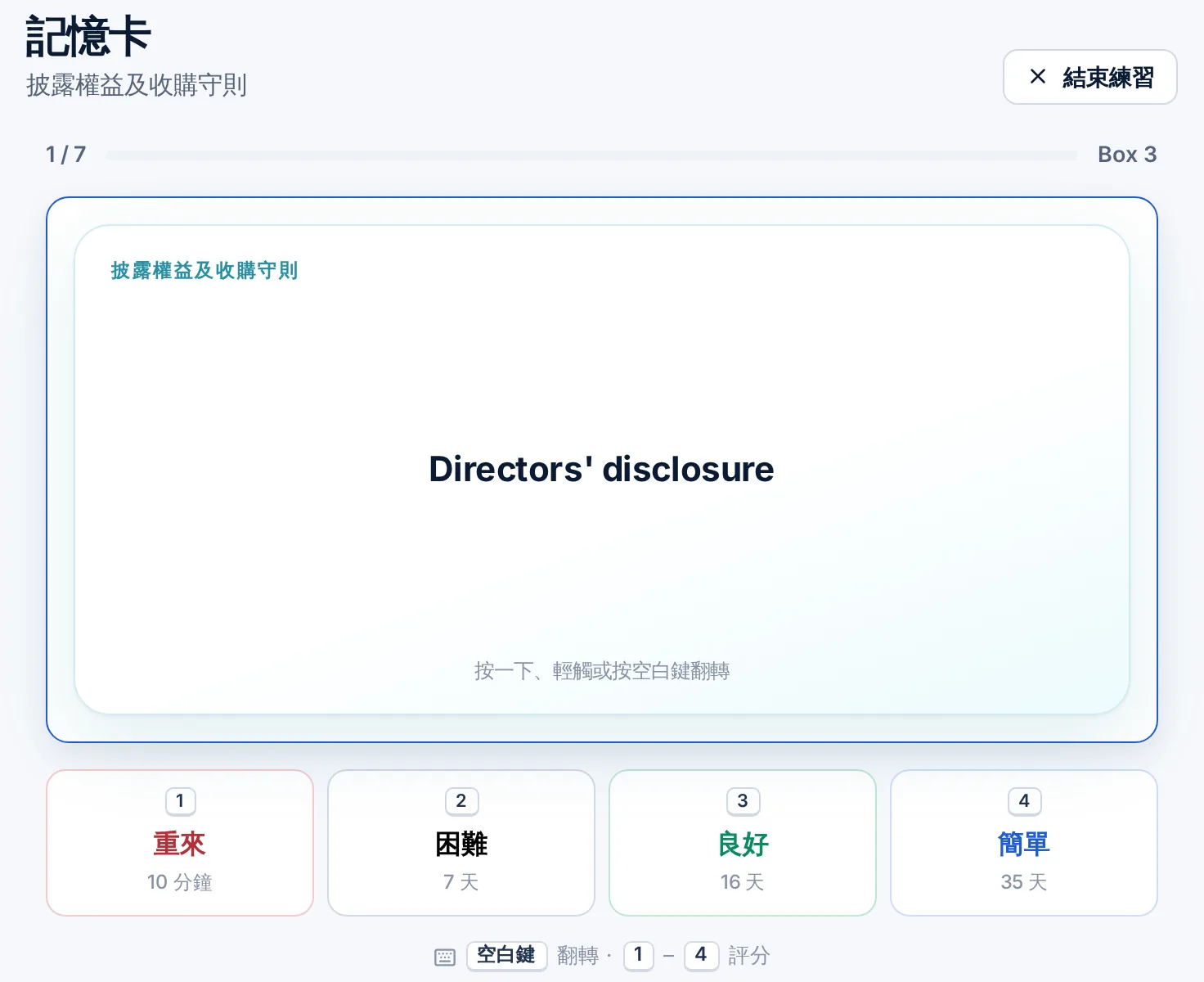 A flipped flashcard with Again, Hard, Good and Easy review buttons